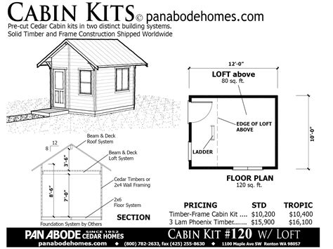 Pan Abode Cedar Homes Cedar Cabin, Timber Cabin, Cedar Homes, Log Homes, Tiny Homes, Log Home ...