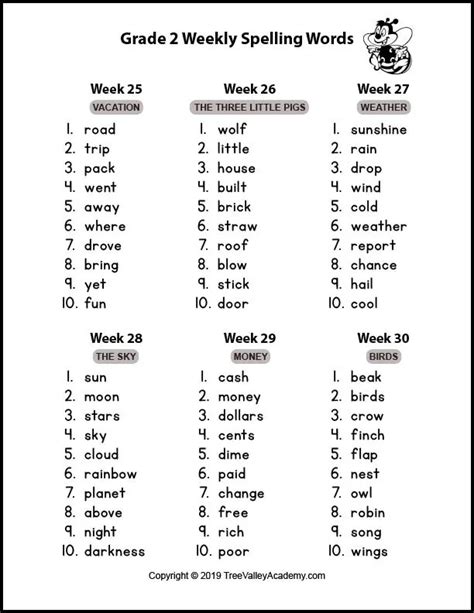 Hard 8Th Grade Words / Rbse Class 8 English Vocabulary Word Meanings ...