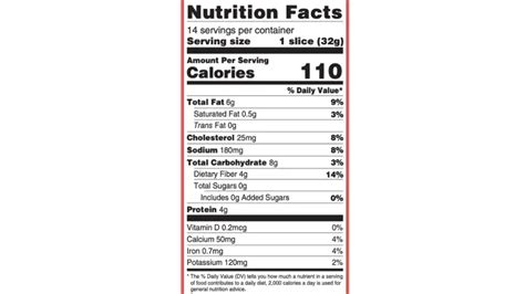 Base Culture Keto Bread Nutrition Facts - Cully's Kitchen