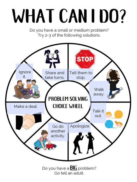 Problem Solving Wheel: Help Kids Solve Their Own Problems | Speech Therapy Store