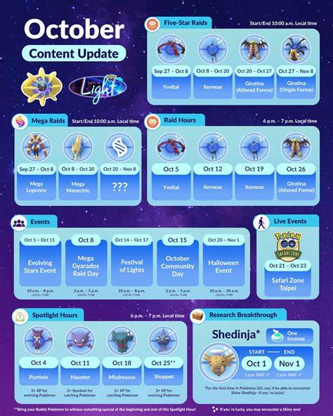 Pokémon GO October 2022 Guide | Pokémon GO Hub