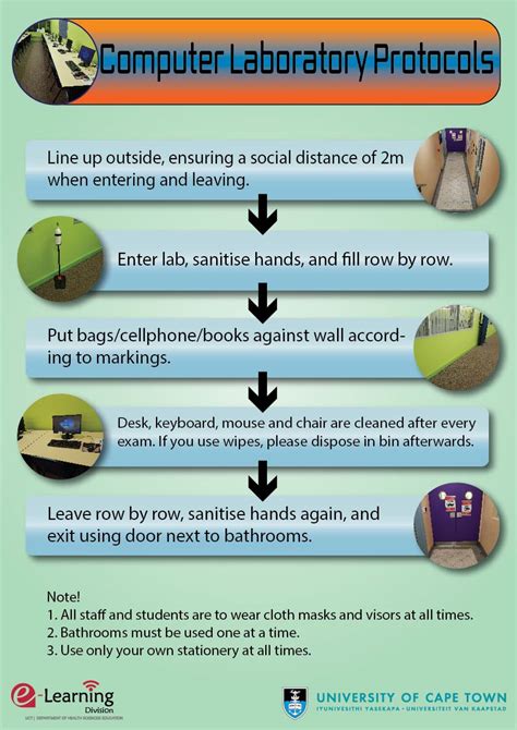 COVID-19: New Computer Laboratory Procedures | Health Education Development Unit