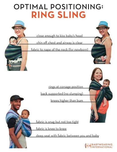 Babywearing | Ring sling | Babywearing tips | Babywearing safety Ring ...