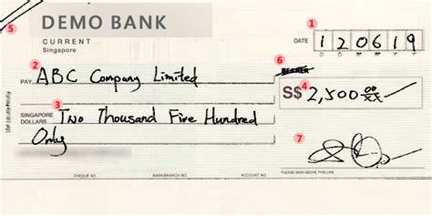 How to write a Cheque - Number to Words Converter