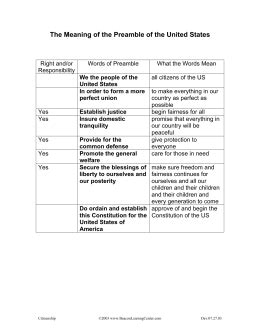 Preamble Interpretation Collage