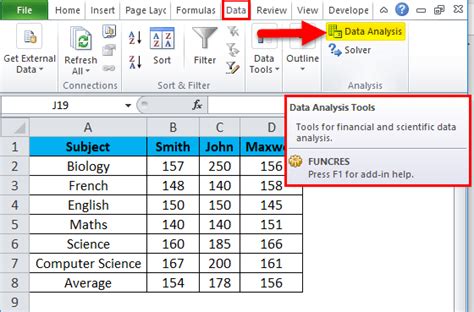 ANOVA in the Microsoft Excel - javatpoint