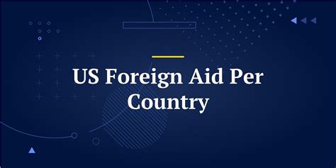 US Foreign Aid Per Country: Who Gets the Most?