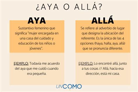 Diferencia entre HAYA, HALLA, AYA, ALLÁ - ¡Muy fácil!