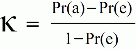 Performance Measures: Cohen's Kappa statistic - The Data Scientist