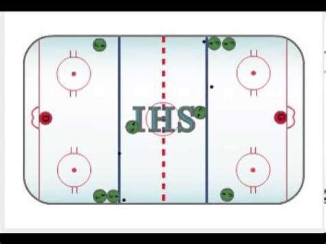 Youth Hockey Drill - 4 Lines Series #4 - YouTube