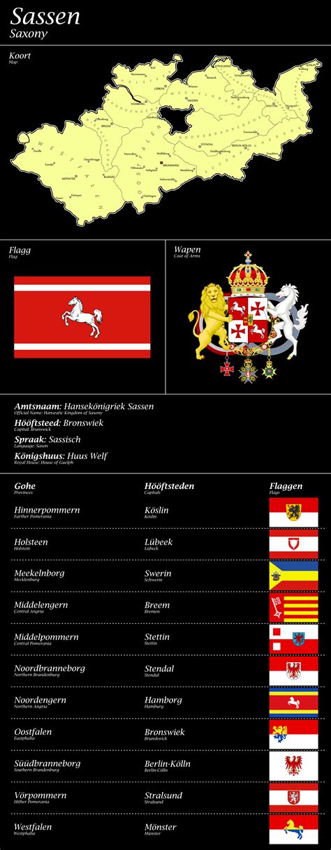 Kingdom of Saxony by Unochepassava on DeviantArt