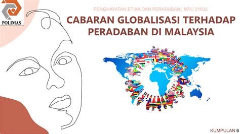 CABARAN GLOBALISASI DALAM ETIKA DAN PERADABAN by Afiq Faiz - Issuu