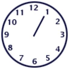 File:Animated clock.gif - Wikimedia Commons