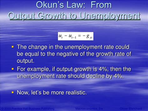 PPT - Inflation, Activity, and Nominal Money Growth PowerPoint Presentation - ID:393925