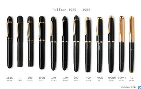 Pelikan fountain pens | www.pelikan-collectibles.com