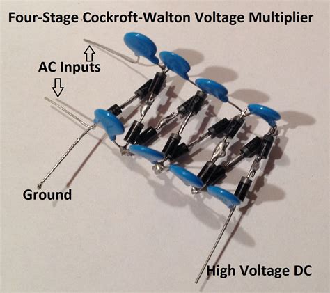 Science With Screens: Experiment 58: Alpha Particle Spark Detector