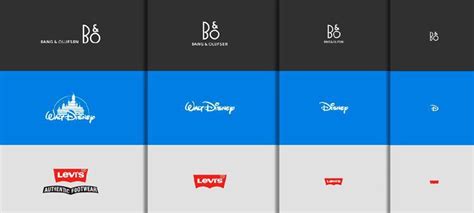 Responsive Logo Design - The Breakdown