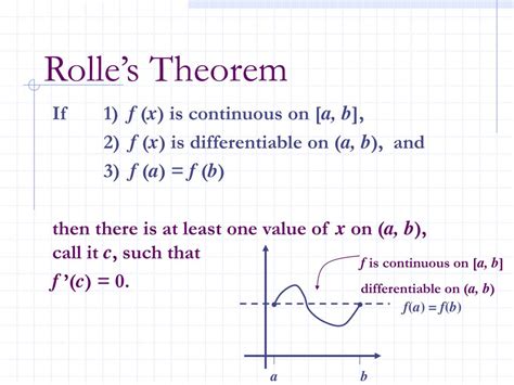 PPT - 3.2 Rolle’s Theorem and the Mean Value Theorem PowerPoint Presentation - ID:257341