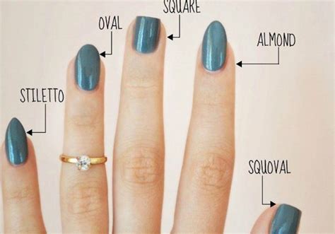 Resultado de imagen para dar forma almond a las uñas | Different nail ...