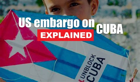 US sanctions on Cuba explained : Peoples Dispatch