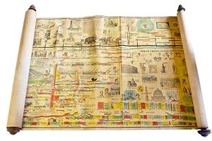 Chronological Chart of Ancient, Modern and Biblical History. Synchronized by Sebastian C. Adams ...