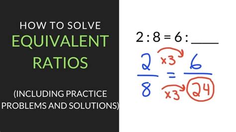 Equivalent Ratios Worksheet: Free Printable Download | Mathcation