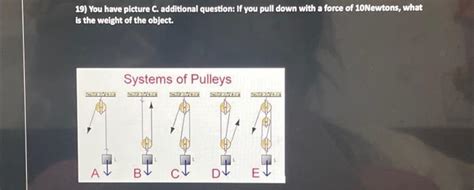 Solved picture C If you pull down with a force of | Chegg.com