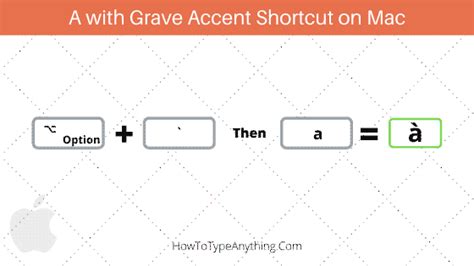 À à | How to Type A with Grave Accent on Keyboard - How to Type Anything