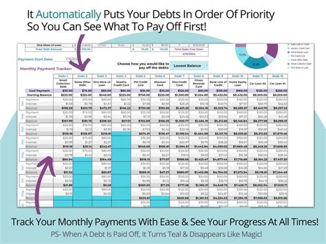 Debt Snowball Spreadsheet for Google Sheets Easy Debt - Etsy