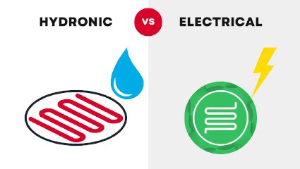 Hydronic vs. Electric Heating | Hydronic Heat System Comparison