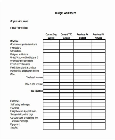 Nonprofit Operating Budget Template | Stcharleschill Template