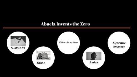 Abuela Invents the Zero by Abel De Leon on Prezi