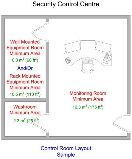 Cctv Control Room Dimensions - Design Talk