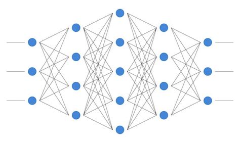 convolutional neural networks – CV-Tricks.com