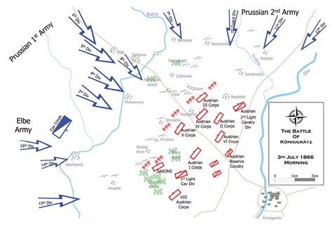 Military Operations Plan Template | PDF Template