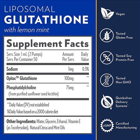 Liposomal Glutathione | Nutriplanet