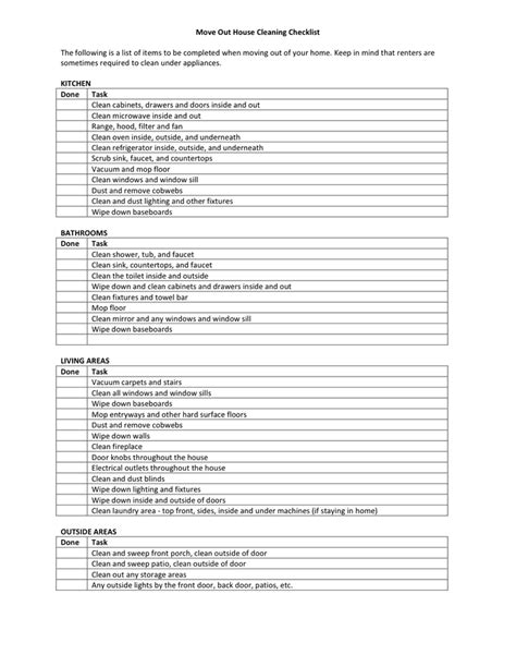 Move Out House Cleaning Checklist in Word and Pdf formats