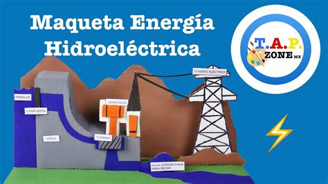 Como hacer la maqueta de la Energia Hidráulica - TAP ZONE Mx - YouTube