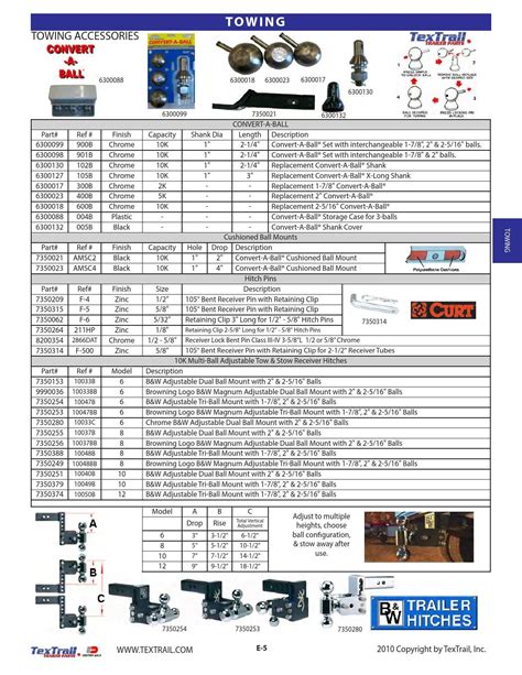 TexTrail Trailer Parts by Big Tex Trailers - Issuu