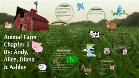 Animal Farm Chapter 3 by Alice Nazaryan on Prezi