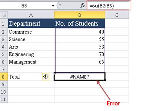 Microsoft Excel Spreadsheet Formulas List — db-excel.com