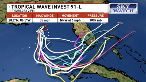 First named storm of 2023 hurricane season may be brewing in Gulf of Mexico