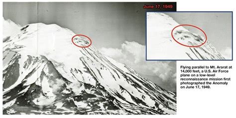 Ararat Anomaly