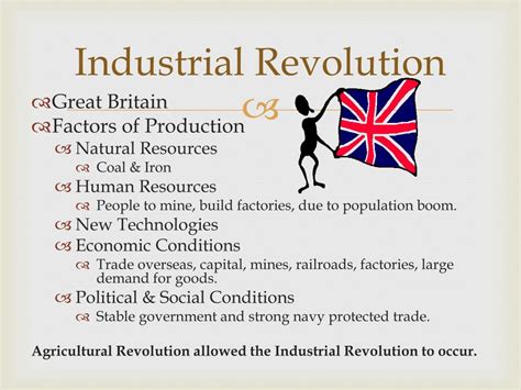 PPT - Causes of the Industrial Revolution PowerPoint Presentation, free download - ID:1565362