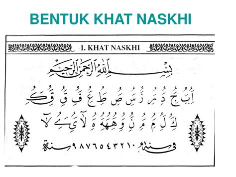 Yuk Simak Khat Naskhi Pengertian