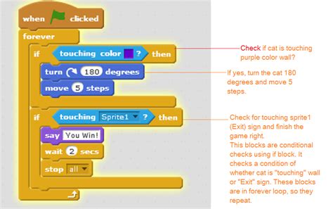 Scratch Tutorial How To Make A Platformer ^HOT^