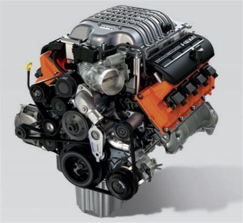 Hellcat Engine Wallpaper