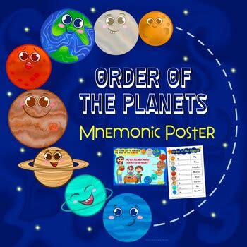 Order of the Planets Mnemonic Poster + Worksheet by Little Bunny Studio