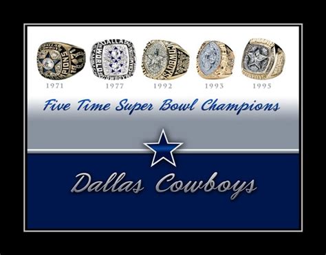 Dallas Cowboys Super Bowl Champions Poster, 5 Rings NFL Memorabilia ...