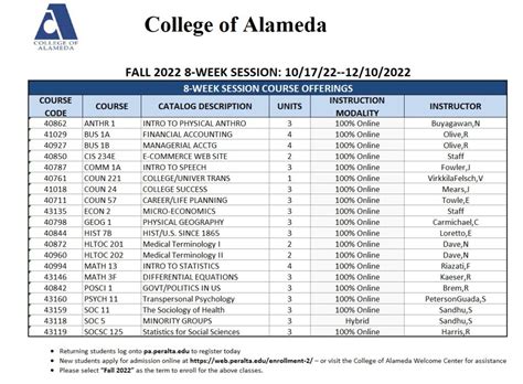 College of Alameda